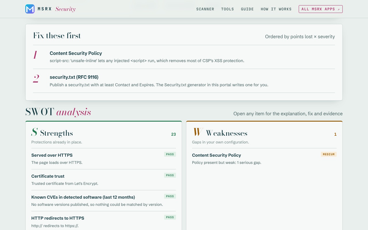 The Fix these first list showing the highest-impact recommendations in order