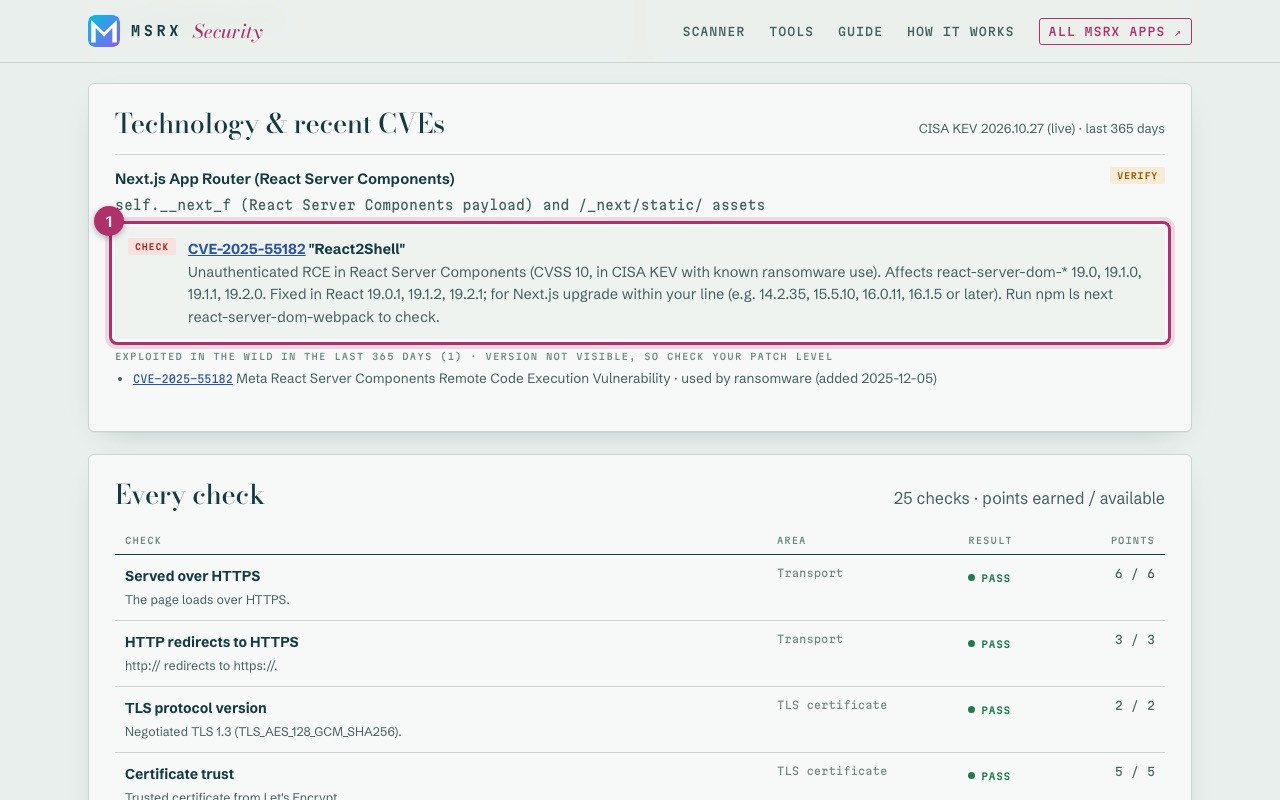 The Technology and recent CVEs panel listing a detected framework and the advisory to check (1)