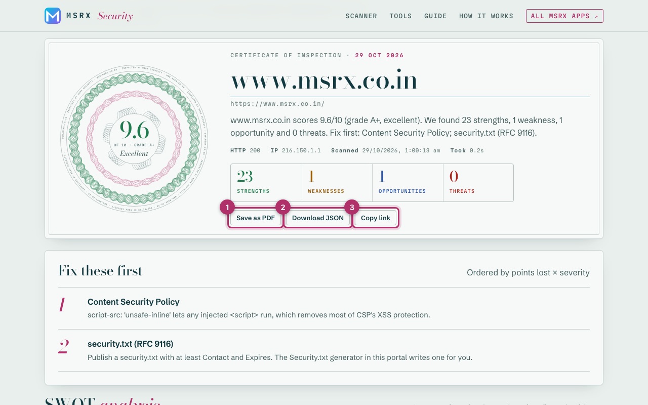 The report buttons: Save as PDF (1), Download JSON (2) and Copy link (3)