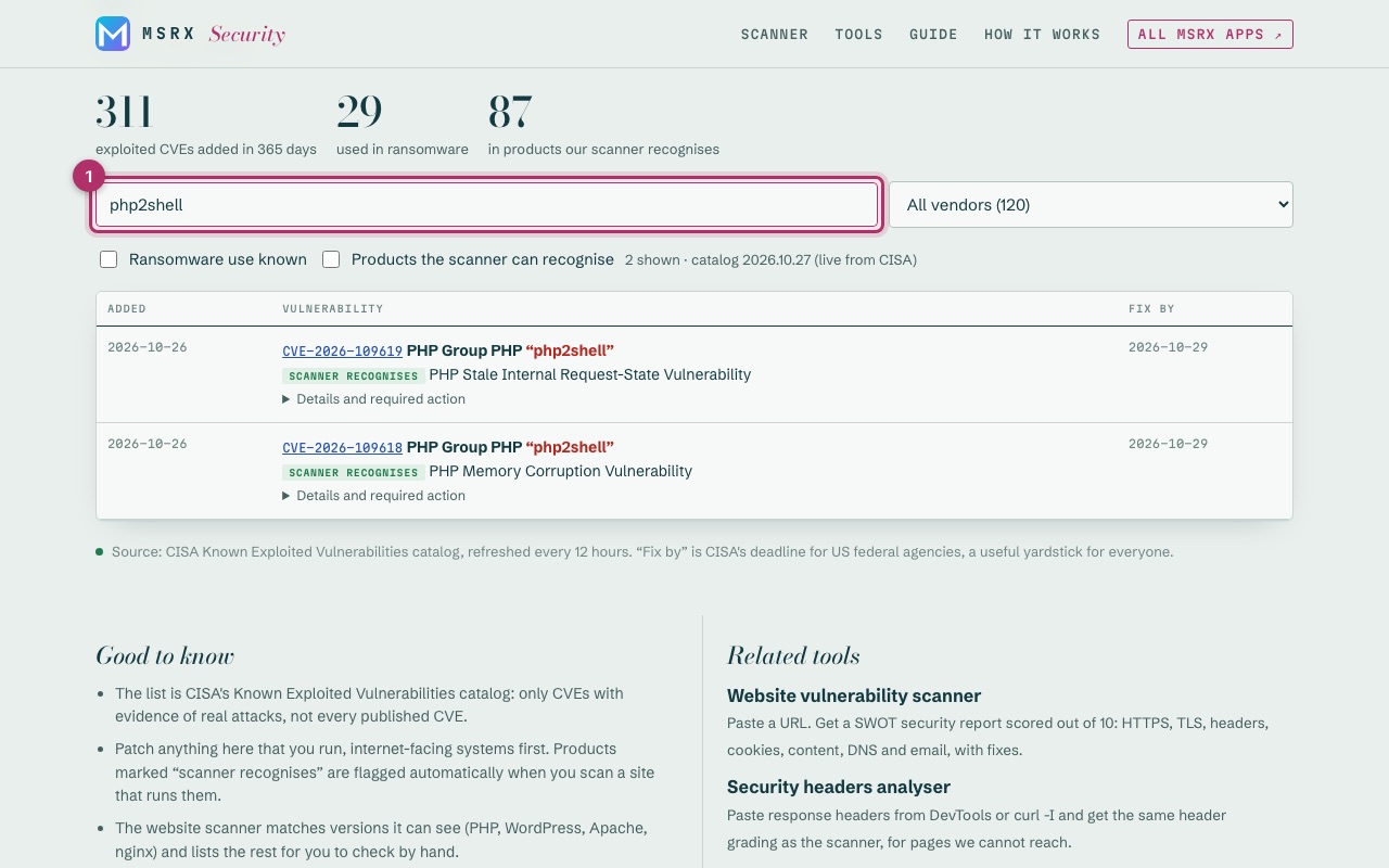 The exploited vulnerabilities list with a search for php2shell (1) and its two CVEs shown
